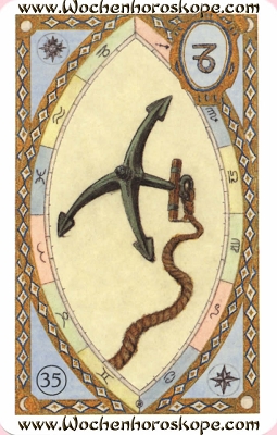 Der Anker, Wochenhoroskop